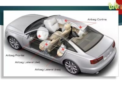 Clases de airbag