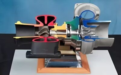El turbo del vehículo: entiende cómo funciona