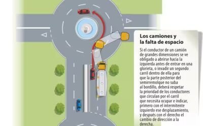 Infografía camiones y glorietas