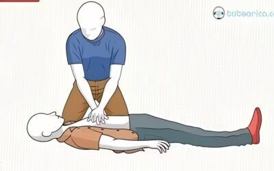 Reanimación cardiopulmonar | FOTOANÁLISIS