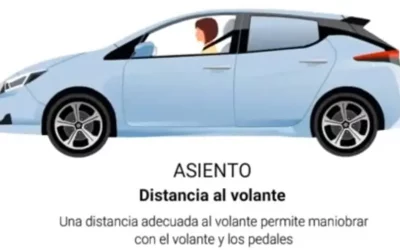VIDEOANÁLISIS Acomodación en el asiento y retrovisores