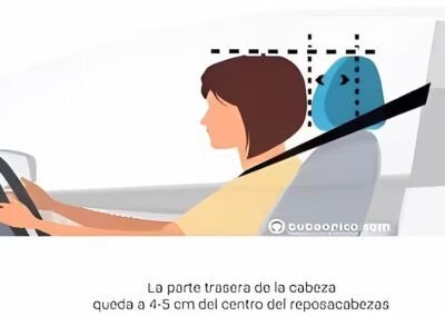 Colocacion del reposacabezas