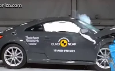 Crash test ocupante de asiento trasero sin cinturón de seguridad videoanálisis