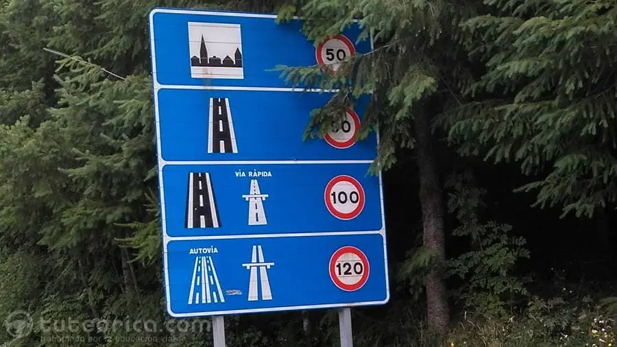 Límites de velocidad