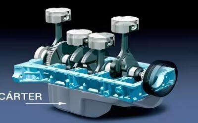 Cárter del motor | FOTOANÁLISIS
