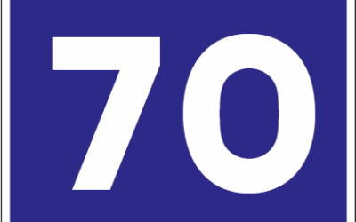 S7 velocidad aconsejada videoanálisis