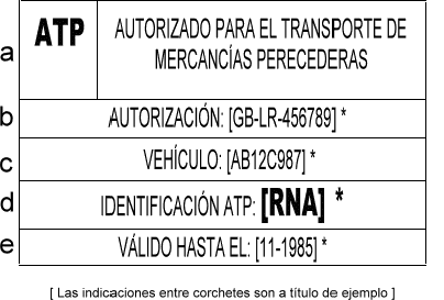Placa ATP