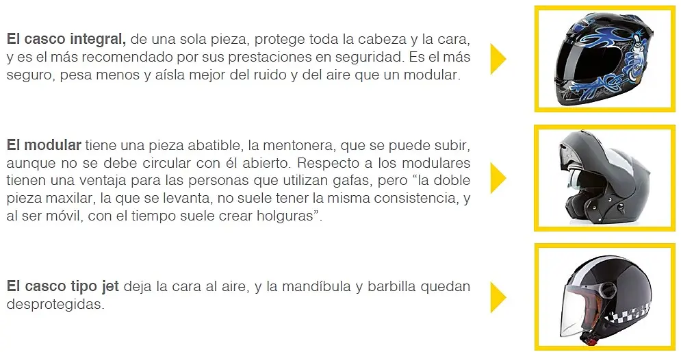 Tipos de cascos para ciclomotoristas y motoristas