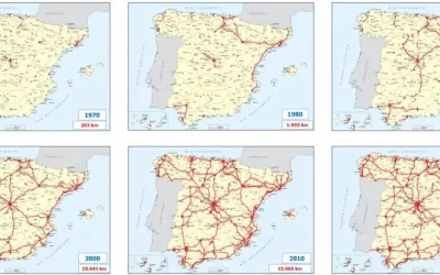 Movilidad por carretera en nuestro pais