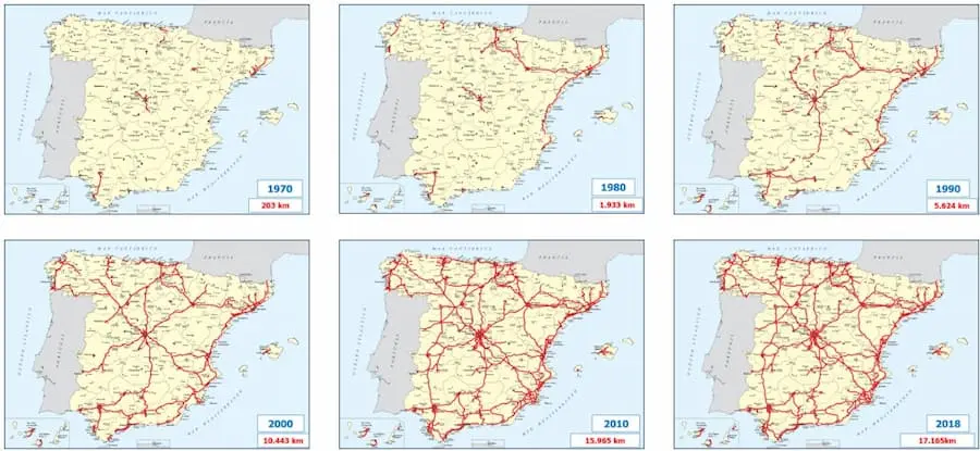 Evolución de las carreteras en España