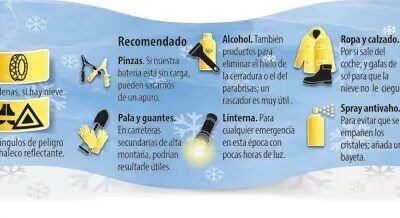 Equipamiento para viaje con nieve infografía