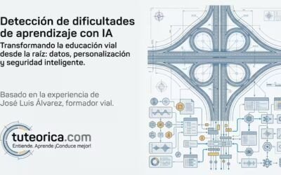 Detección de dificultades de aprendizaje con IA: Personalización en la Educación Vial