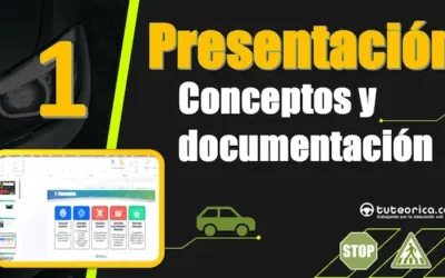 Tema 1 del curso teórico del carnet de conducir: conceptos y documentación
