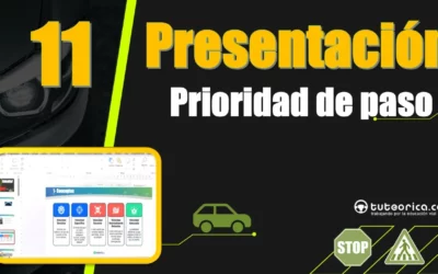 Tema 11 del curso teórico del carnet de conducir: presentación de las normas de prioridad de paso