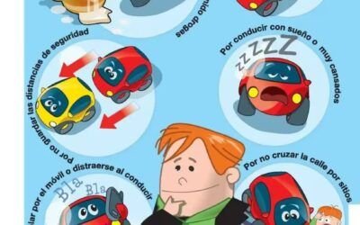 Causas de los accidentes de tráfico, infografía