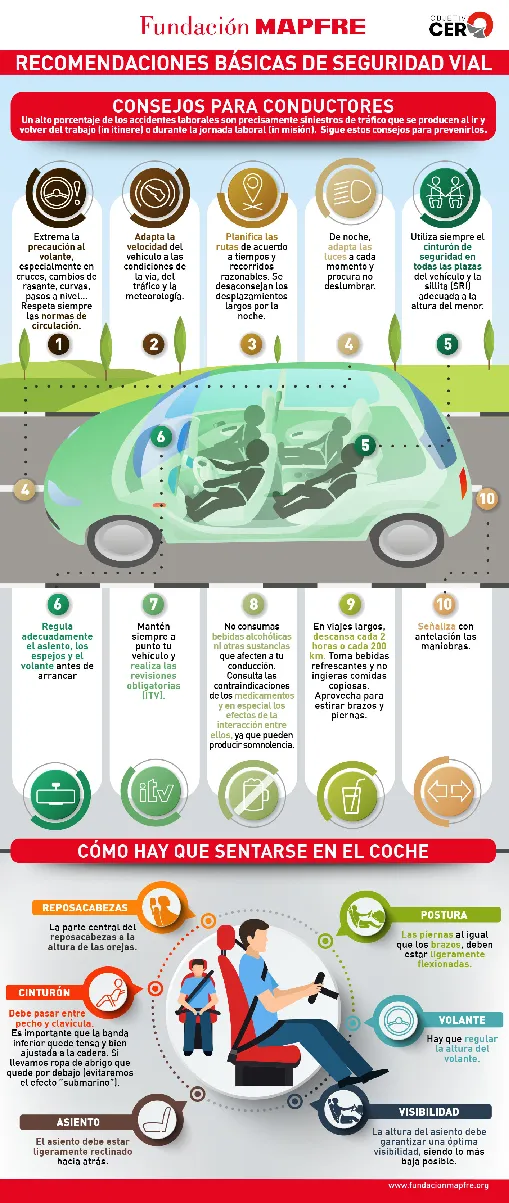Recomendaciones básicas a conductores. Infografia vial