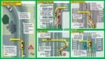 Infograf&iacute;a c&oacute;mo realizar giros