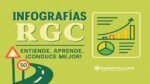 Miniglorietas: Infograf&iacute;a sobre prioridad y normas