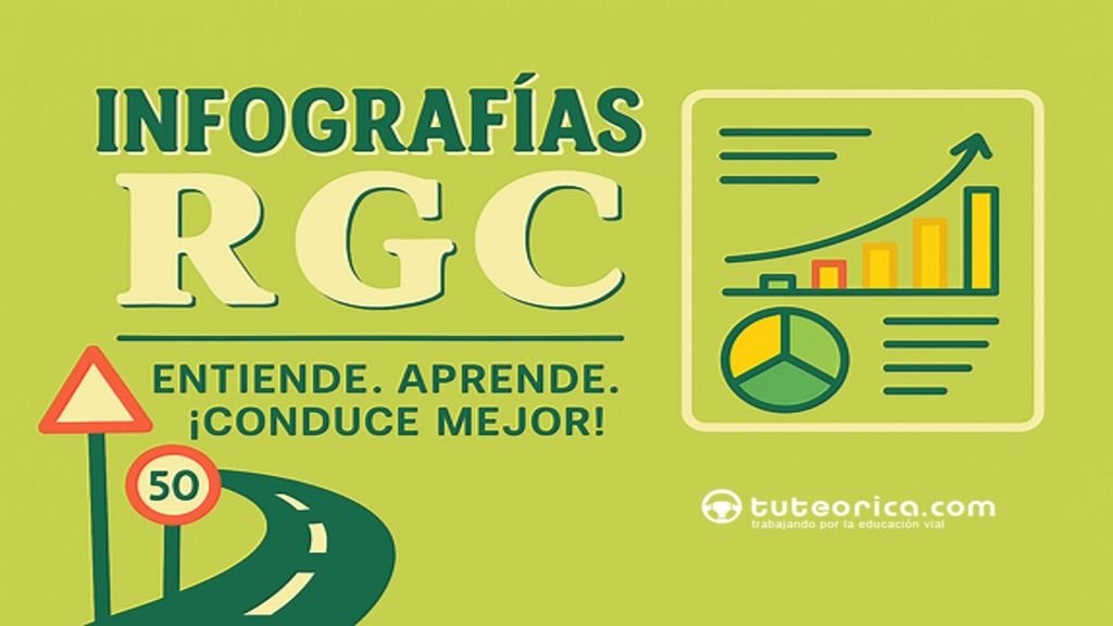 infografia del RGCir reglamento general de circulacion RGC