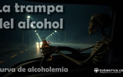 La curva de la alcoholemia: la trampa del alcohol