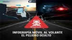 Infograf&iacute;a m&oacute;vil al volante, el peligro oculto