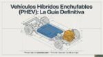 Veh&iacute;culos h&iacute;bridos enchufables PHEV: Lo mejor de dos mundos