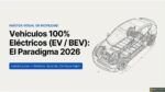 Veh&iacute;culos el&eacute;ctricos BEV-EV: El futuro de la movilidad
