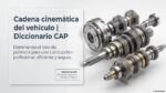 Cadena cinem&aacute;tica en veh&iacute;culos pesados | Diccionario CAP